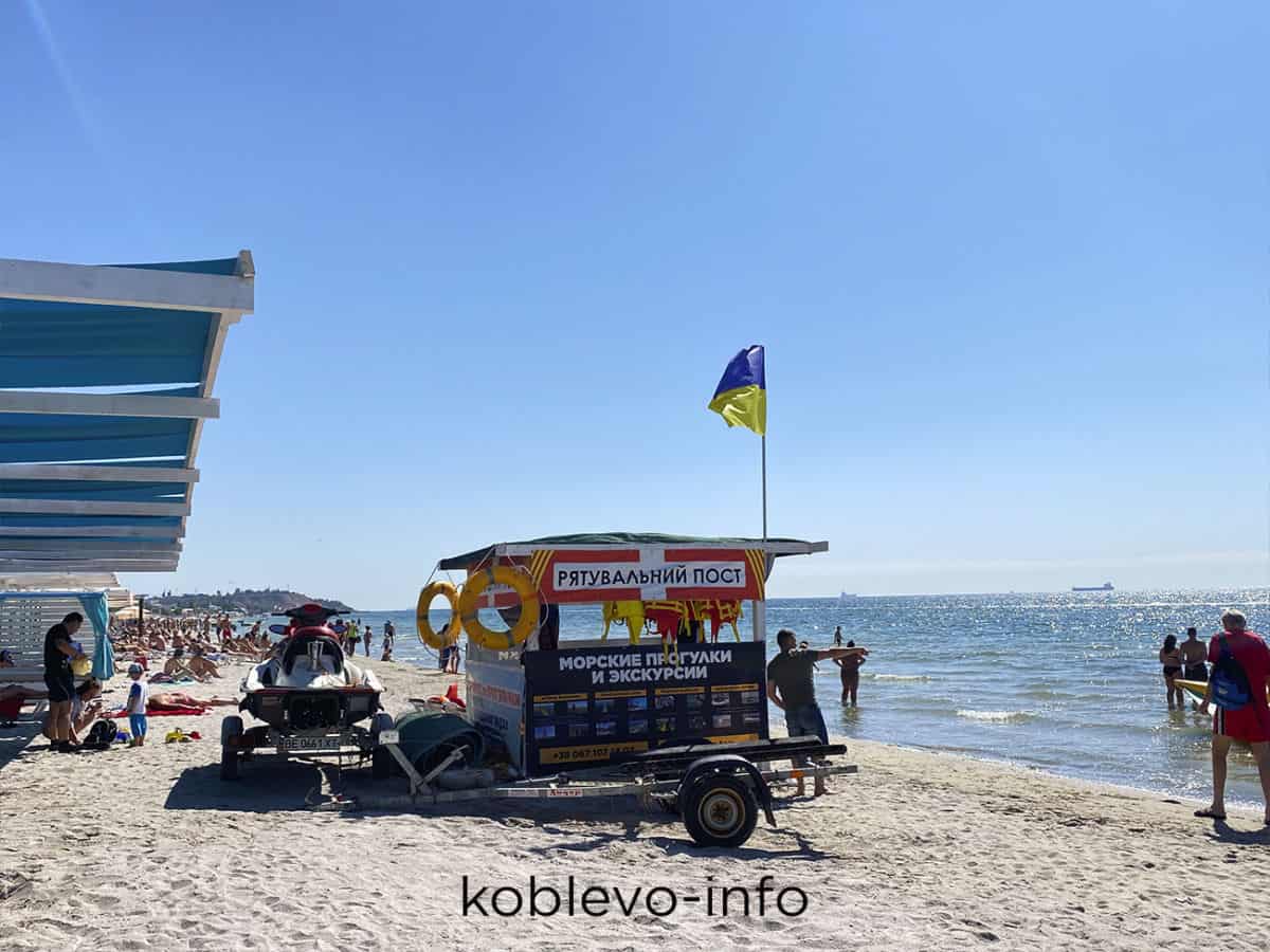 Бархатный сезон в Коблево фото пляжа